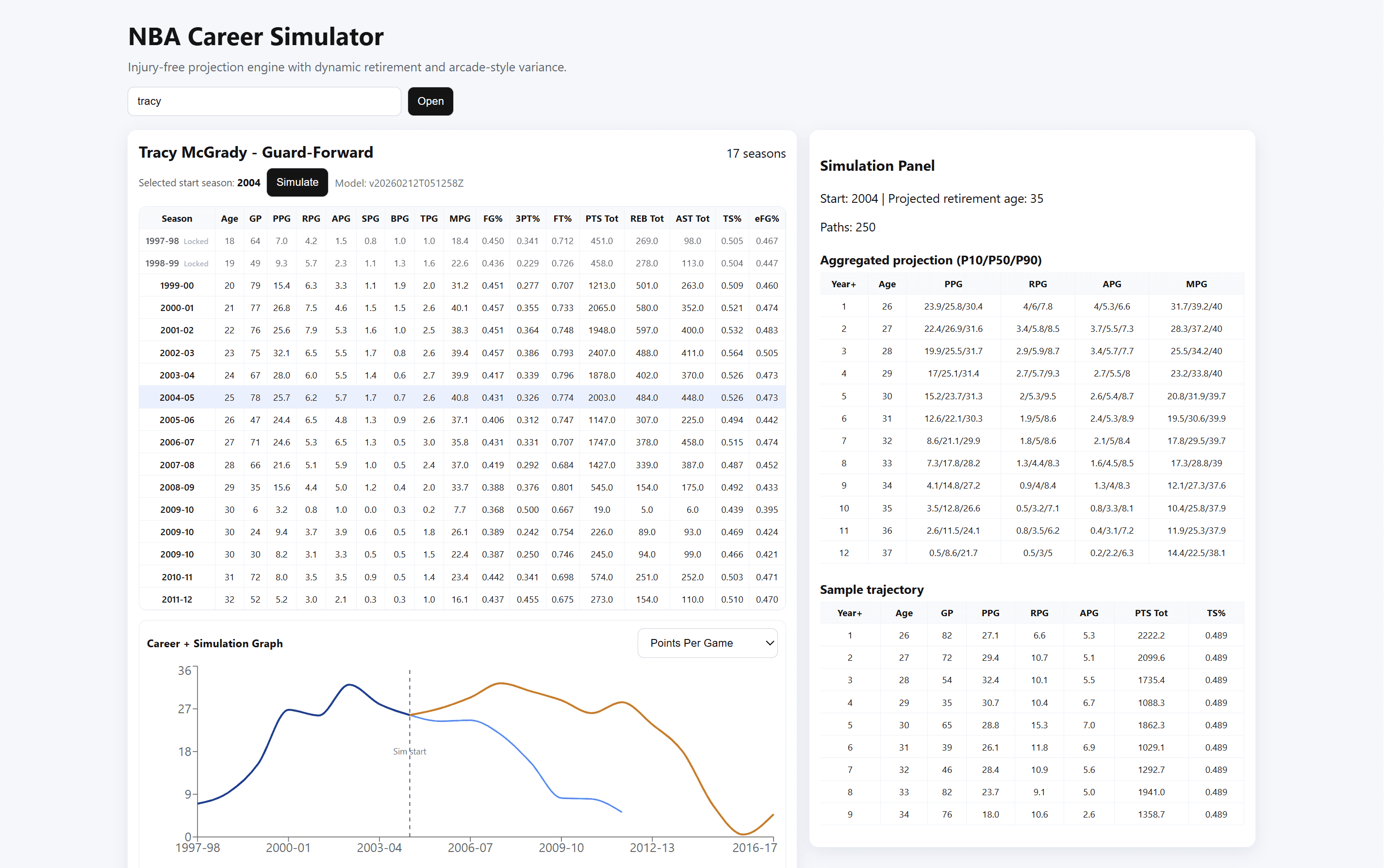 nba career simulator